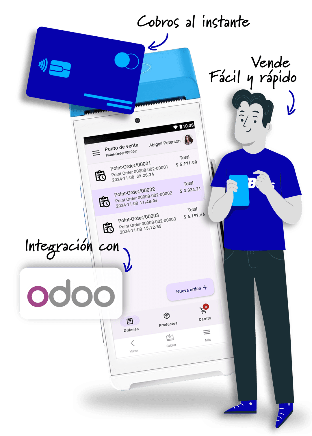 Solución Kubo Punto de Venta Integración Odoo Mercado Pago